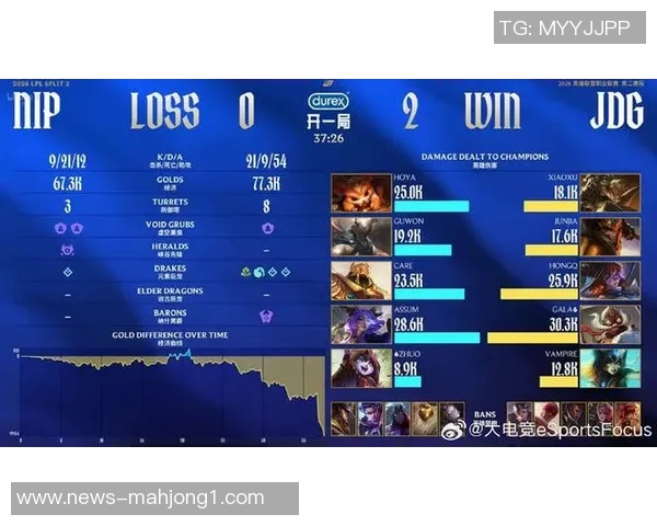 2026电竞新闻深入分析JDG战队在DOTA2赛事中的节奏掌控与战术运用
